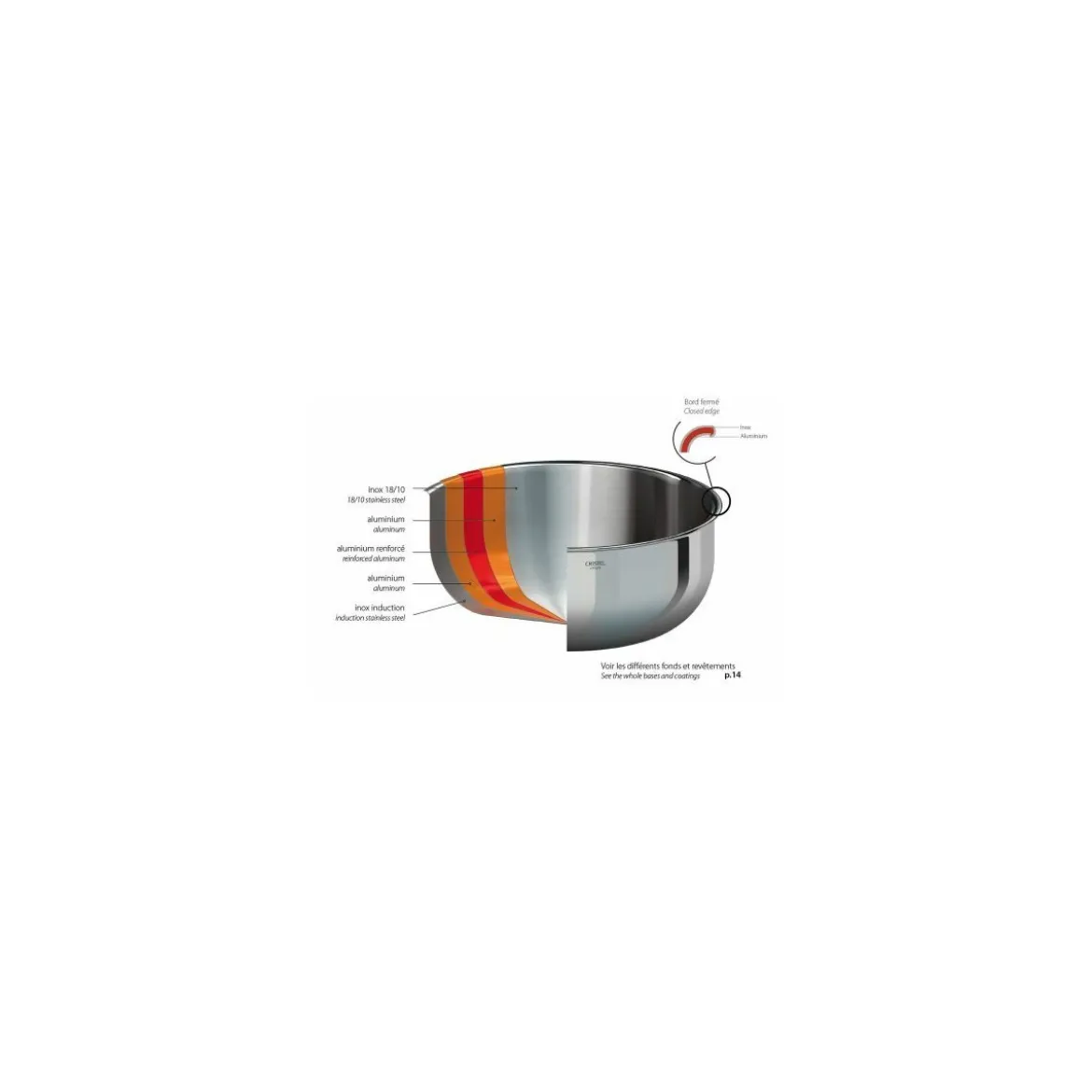 Casserole inox Castel'Pro ø 22 cm