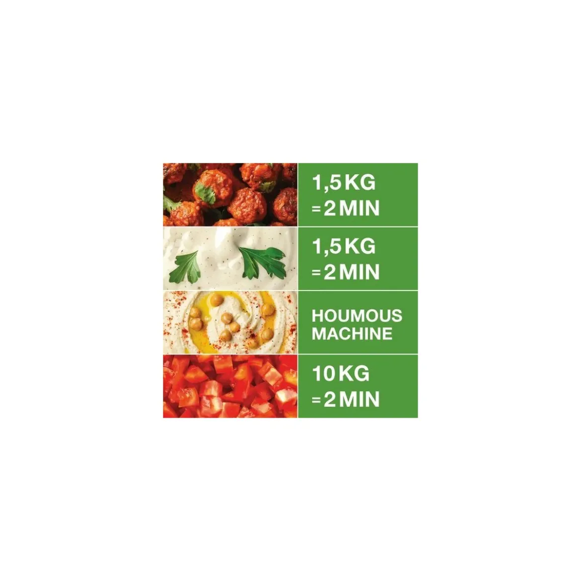 Combiné cutter / coupe légumes R402