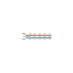Conteneur isotherme UPCS400 Ultra Pan Carrier Cambro 56 L